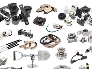 汽車配件采購行業(yè)的特點