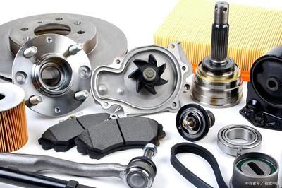 跨境電商銷售汽配產(chǎn)品 汽車飾品的售后問題分析與應(yīng)對